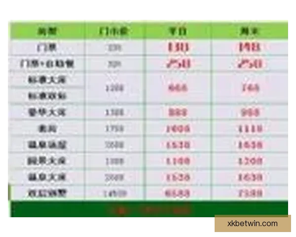 世界杯竞猜平台全面解析助你赢得比赛预测高分策略