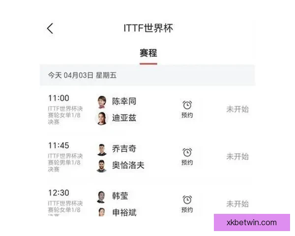 世界杯竞猜平台全面解析助你赢得比赛预测高分策略