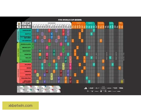 美加墨世界杯竞猜平台全新上线 精彩赛事竞猜与即时预测等你来挑战