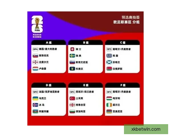 世界杯赛事全解析与投注技巧指南助你精准预测胜负