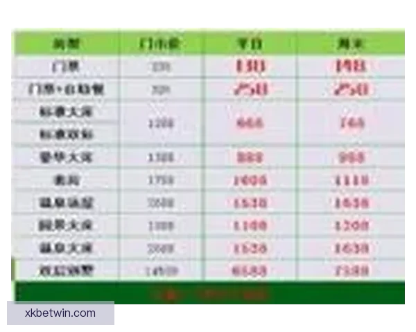 世界杯竞猜平台全面解析助你赢得比赛预测高分策略