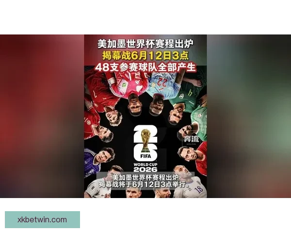 2026年世界杯参赛球队大揭秘：强队崛起与新兴力量的激烈碰撞