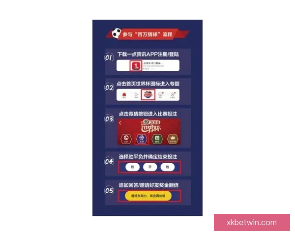 世界杯竞猜比分投注全攻略揭秘最佳下注策略技巧