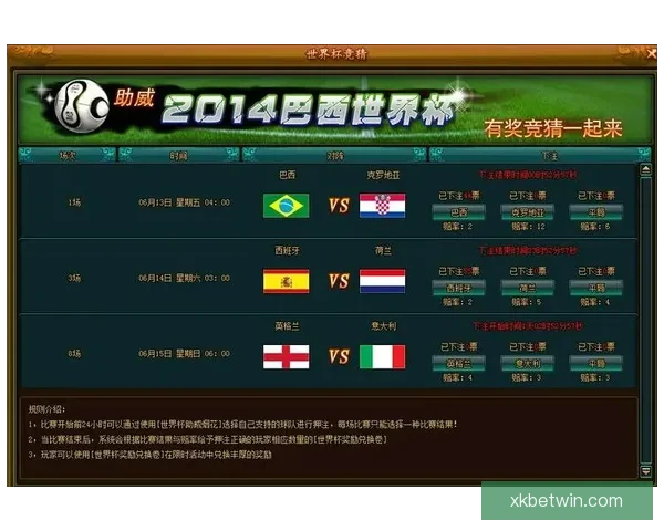世界杯竞猜投注网站带你轻松预测赛事结果赢取大奖乐享足球激情